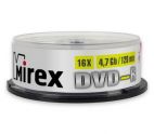 DVD-R 4.7 Gb MIREX*16 по 25 шт. в банке   (300) Mirex