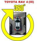Система кругового обзора сПАРК BDV 360-R для Toyota RAV4 Spark