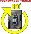 Система кругового обзора сПАРК BDV 360-R для Volkswagen Tiguan Spark